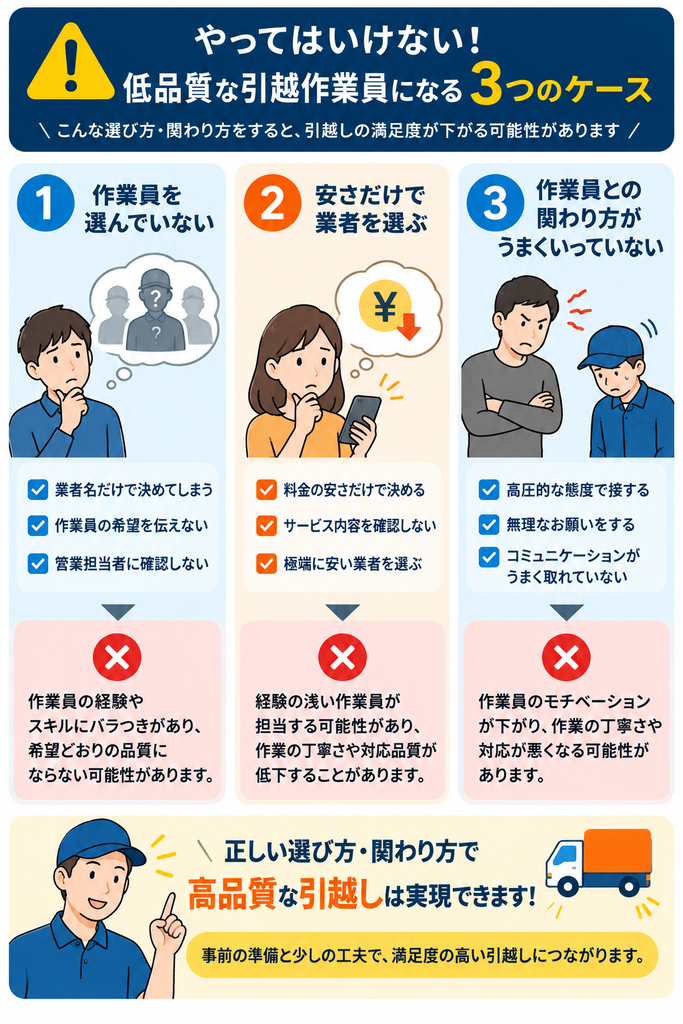 【NG】低品質な引越作業員になる3つのケースのイメージ画像