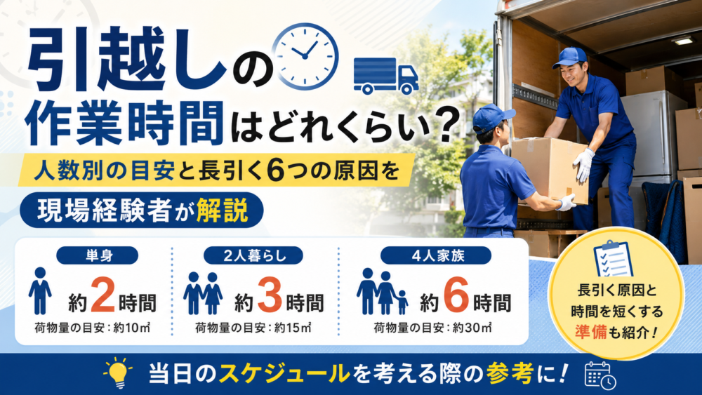 引越しの作業時間はどれくらい？人数別の目安と長引く6つの原因を現場経験者が解説