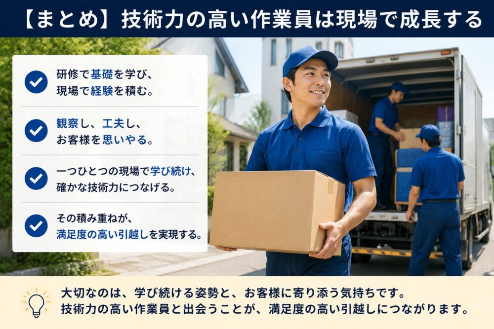 まとめのイメージ画像