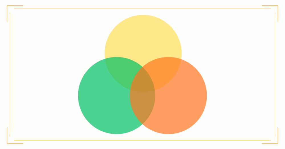 ３つのクレーム